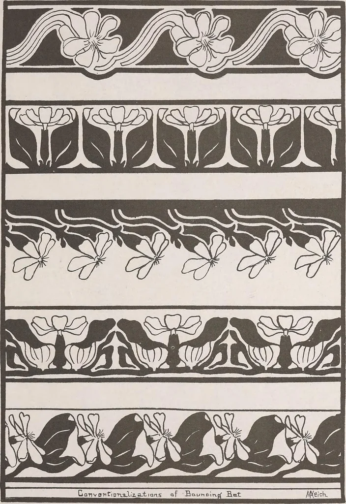 An illustration from Keramic studio, 1899, leaf 364