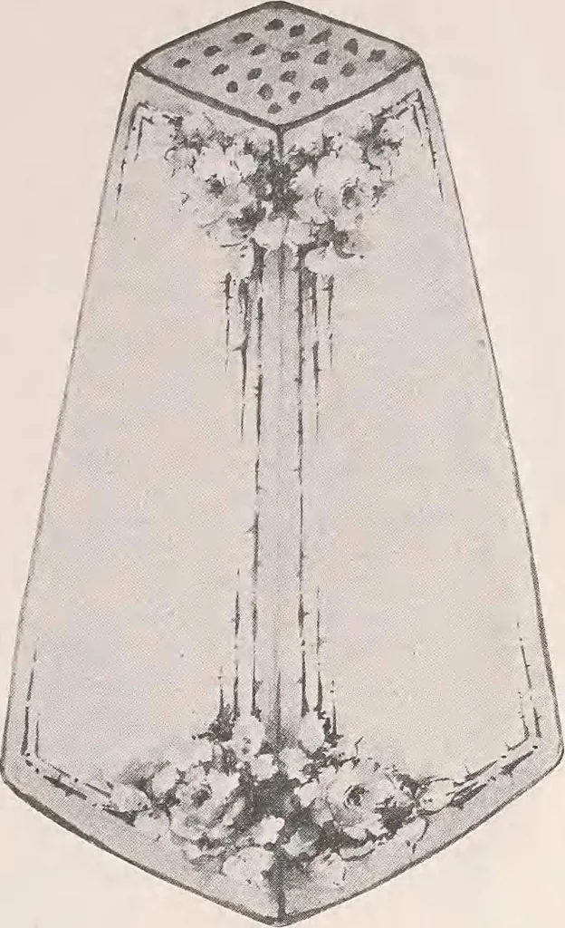 An illustration from Keramic studio, 1899, leaf 382