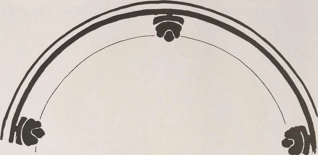 An illustration from Keramic studio, 1899, leaf 43