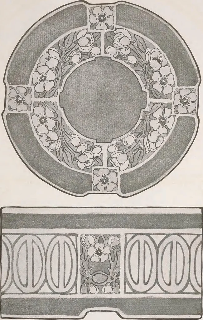 An illustration from Keramic studio, 1899, leaf 44