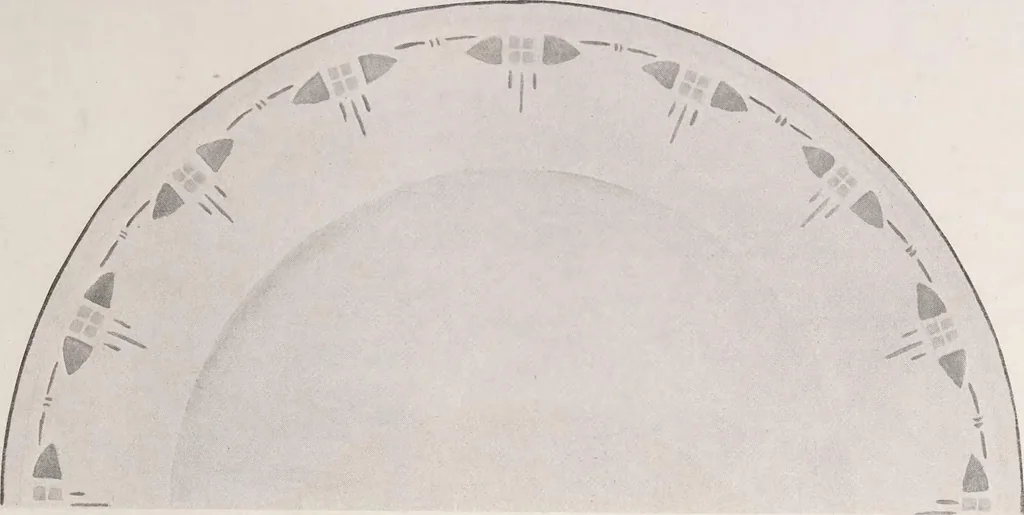 An illustration from Keramic studio, 1899, leaf 64