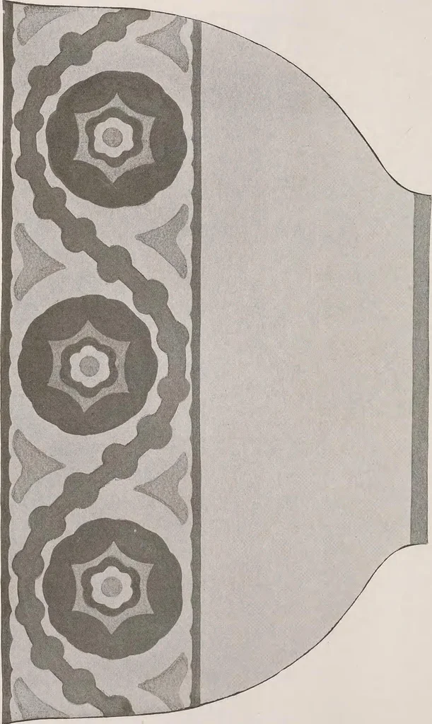 An illustration from Keramic studio, 1899, leaf 69