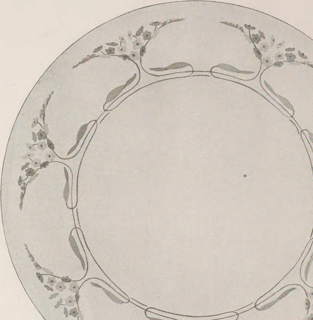 An illustration from Keramic studio, 1899, leaf 73