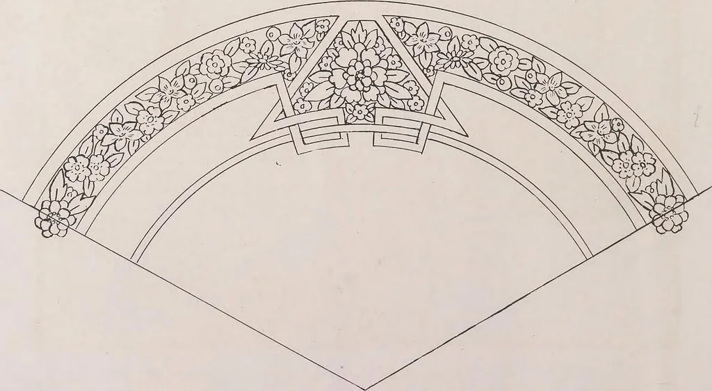 An illustration from Keramic studio, 1899, leaf 83