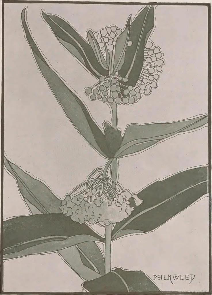 An illustration from Keramic studio, 1899, leaf 84