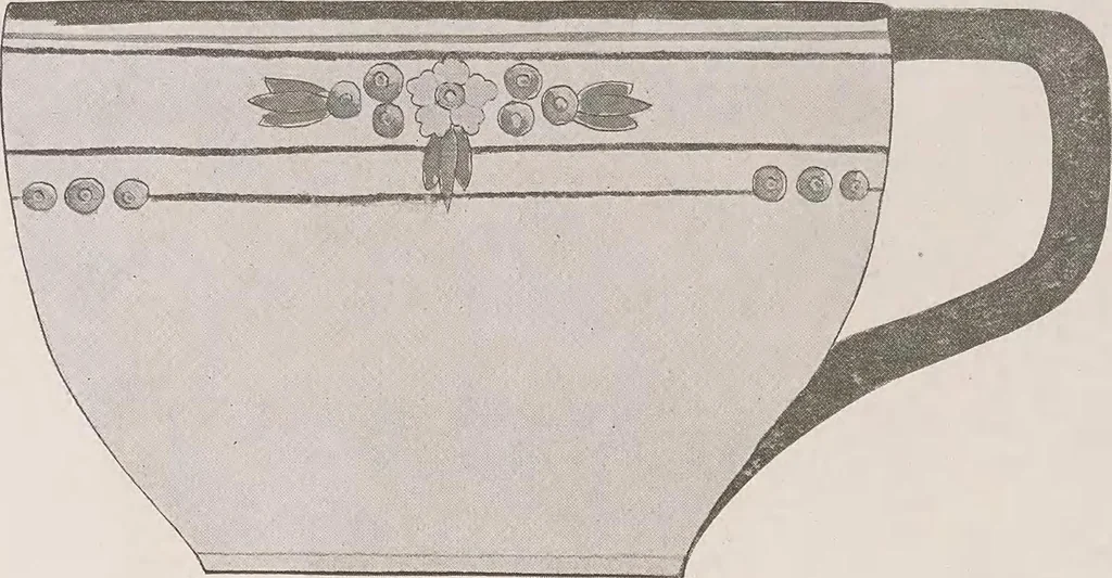 An illustration from Keramic studio, 1899, leaf 85