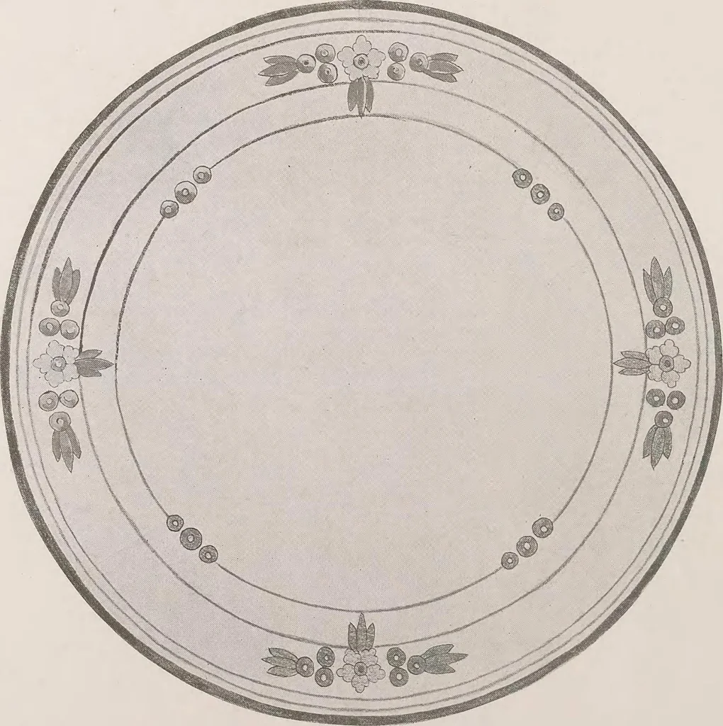 An illustration from Keramic studio, 1899, leaf 85