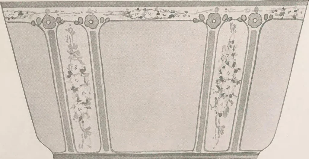 An illustration from Keramic studio, 1899, leaf 86