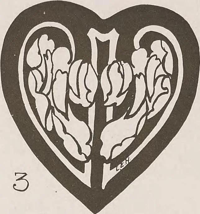 An illustration from Keramic studio, 1899, leaf 87