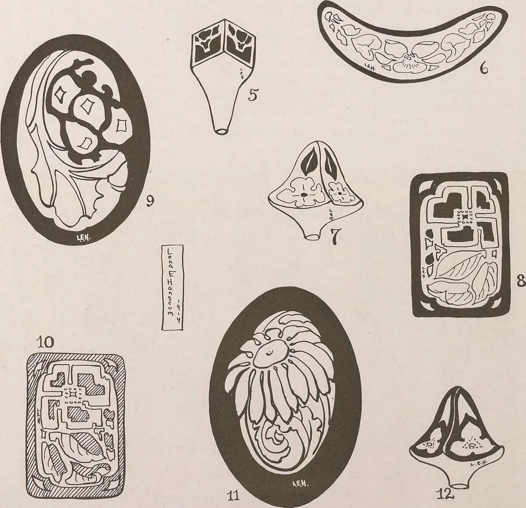 An illustration from Keramic studio, 1899, leaf 87