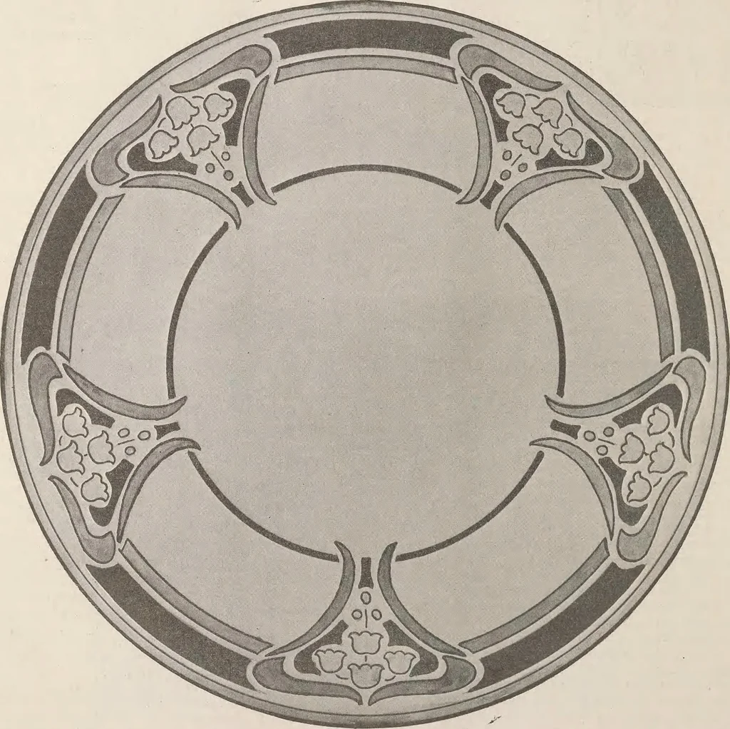 An illustration from Keramic studio, 1899, leaf 109