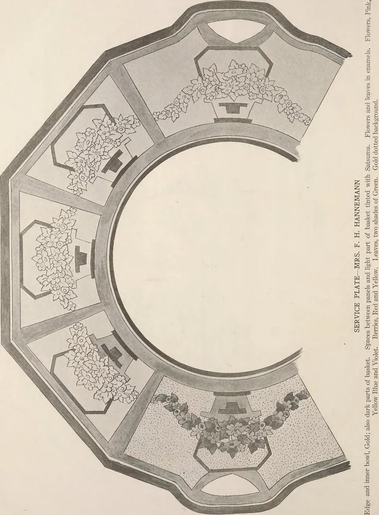 An illustration from Keramic studio, 1899, leaf 115