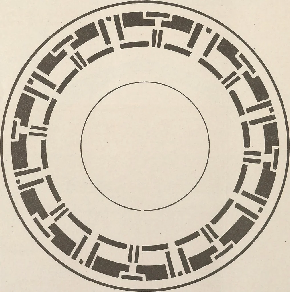 An illustration from Keramic studio, 1899, leaf 117