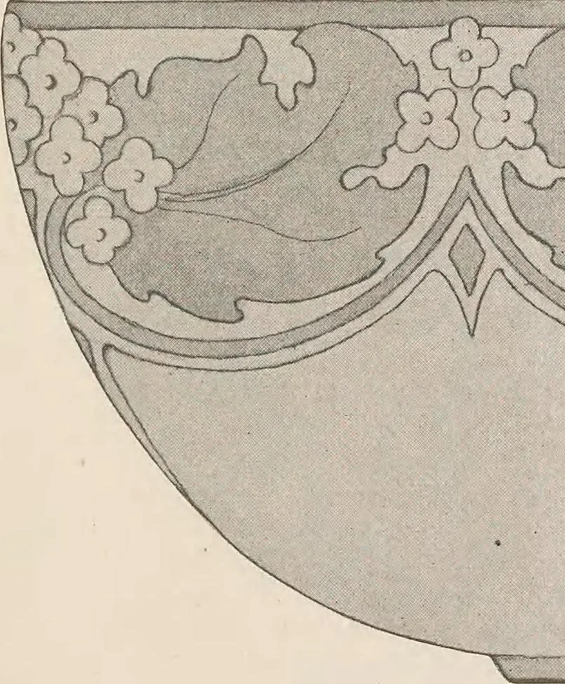 An illustration from Keramic studio, 1899, leaf 118