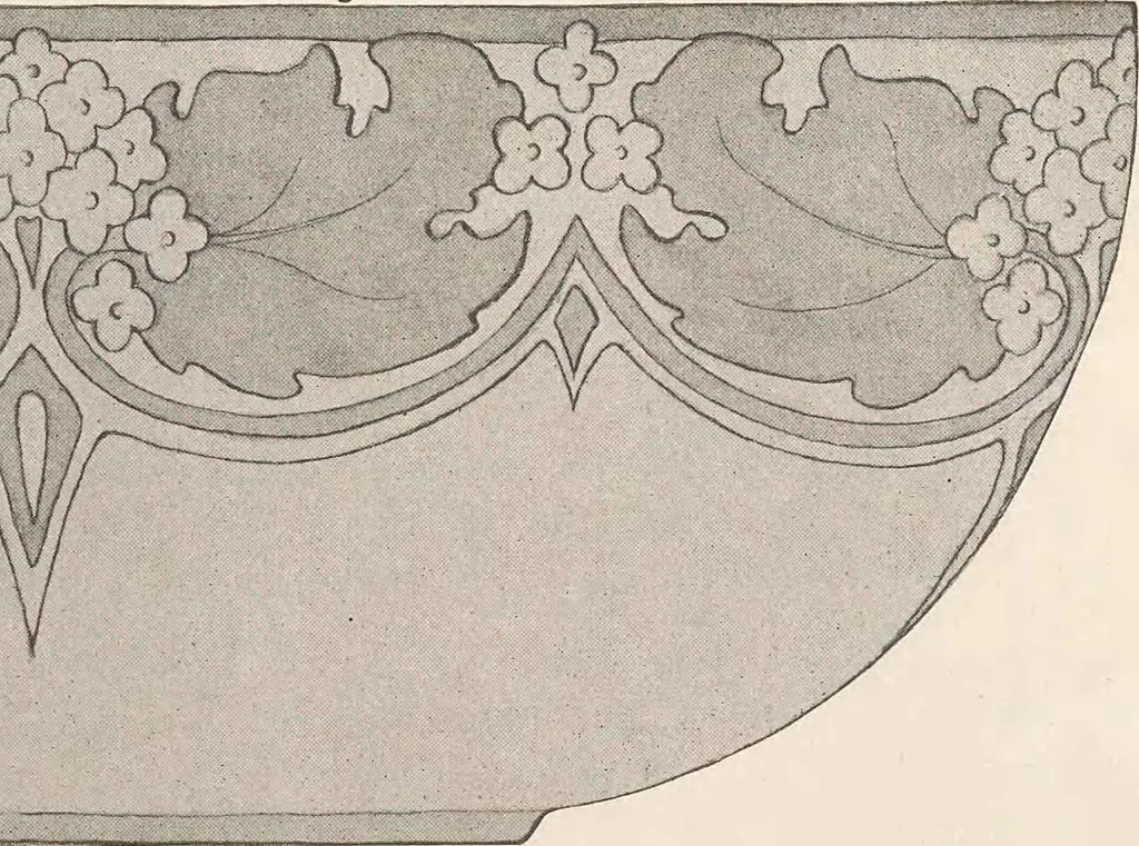 An illustration from Keramic studio, 1899, leaf 118