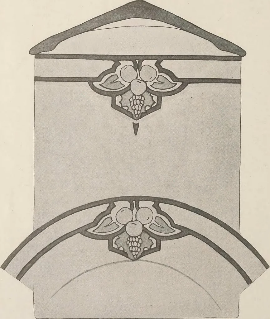 An illustration from Keramic studio, 1899, leaf 131