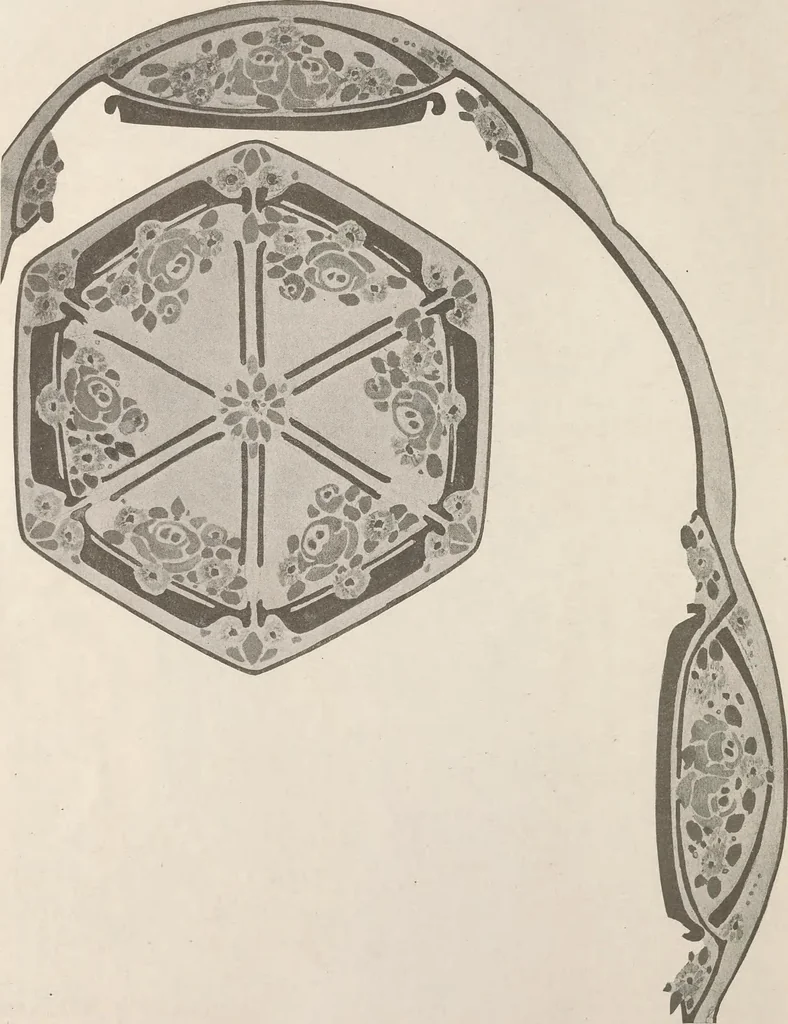 An illustration from Keramic studio, 1899, leaf 133
