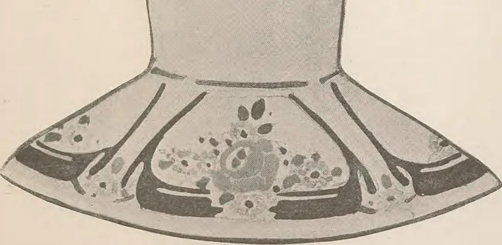 An illustration from Keramic studio, 1899, leaf 134