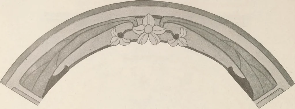 An illustration from Keramic studio, 1899, leaf 139