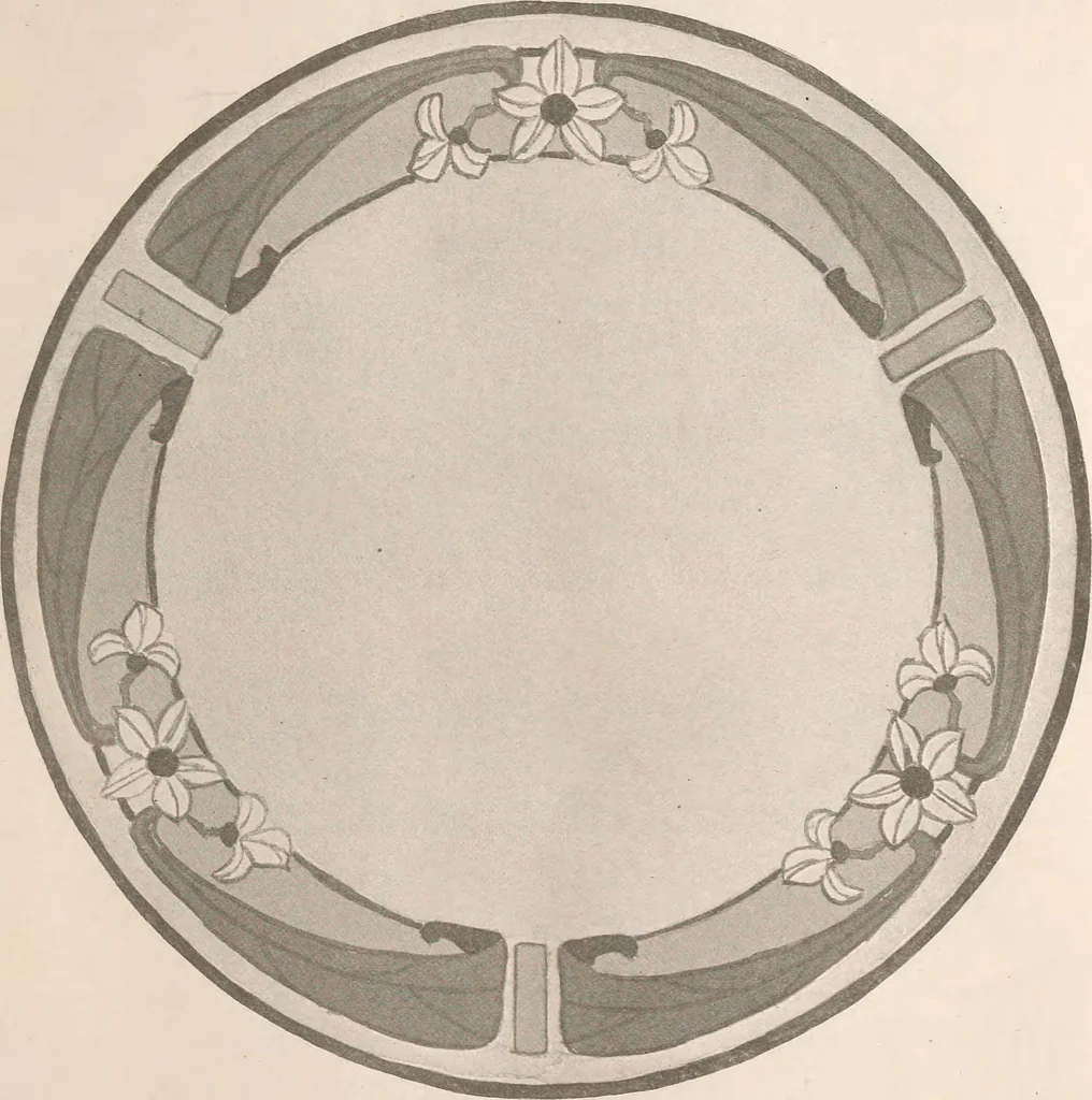 An illustration from Keramic studio, 1899, leaf 140