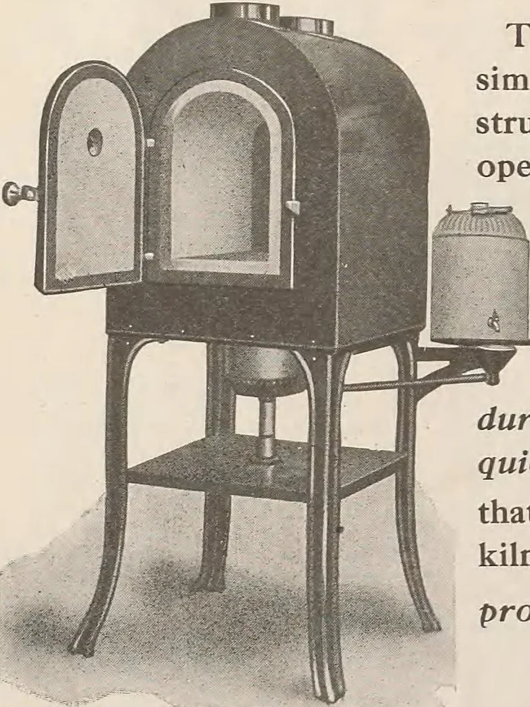 An illustration from Keramic studio, 1899, leaf 143