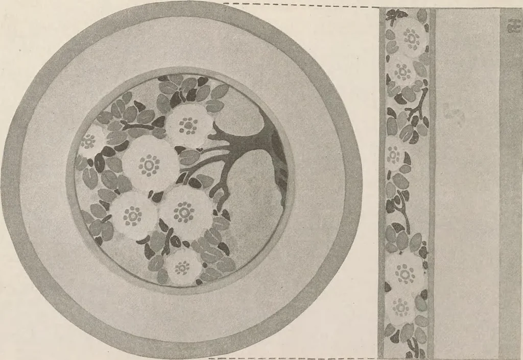 An illustration from Keramic studio, 1899, leaf 153