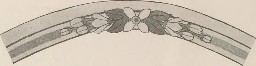 An illustration from Keramic studio, 1899, leaf 159