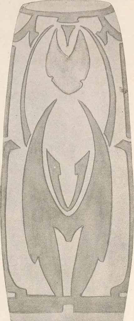 An illustration from Keramic studio, 1899, leaf 162