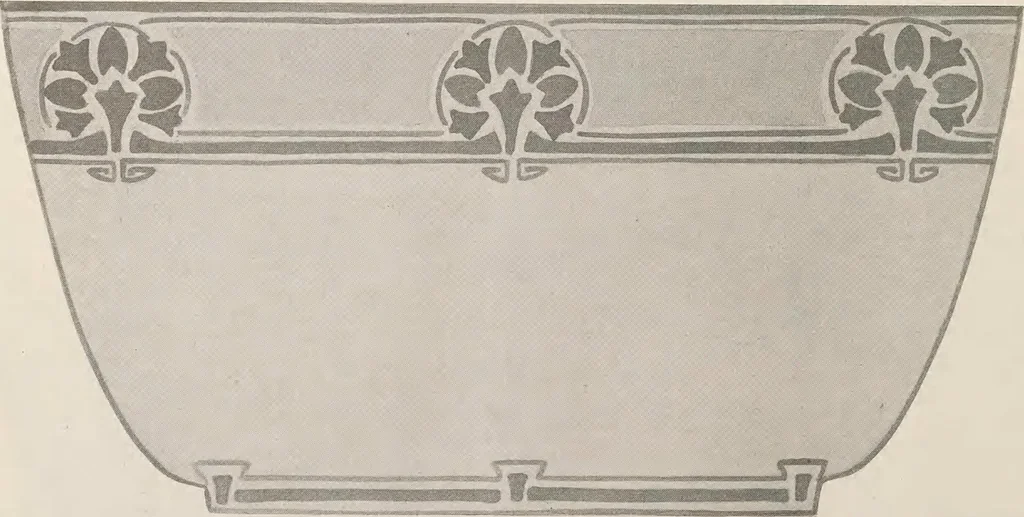 An illustration from Keramic studio, 1899, leaf 165