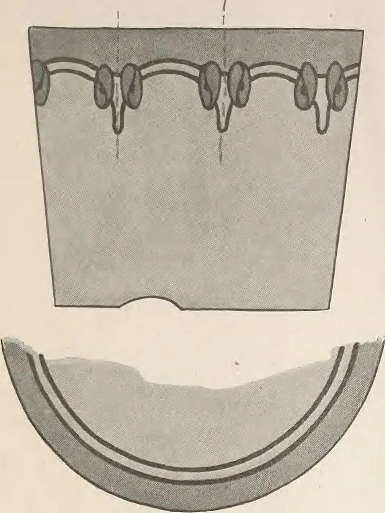 An illustration from Keramic studio, 1899, leaf 166