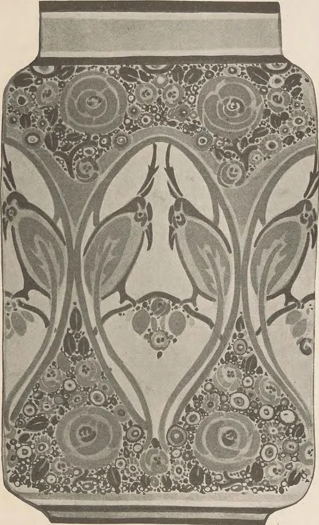 An illustration from Keramic studio, 1899, leaf 176