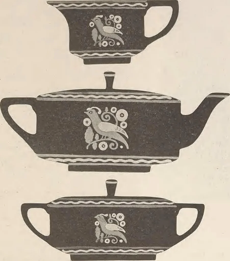 An illustration from Keramic studio, 1899, leaf 186