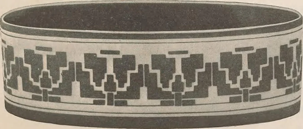 An illustration from Keramic studio, 1899, leaf 188