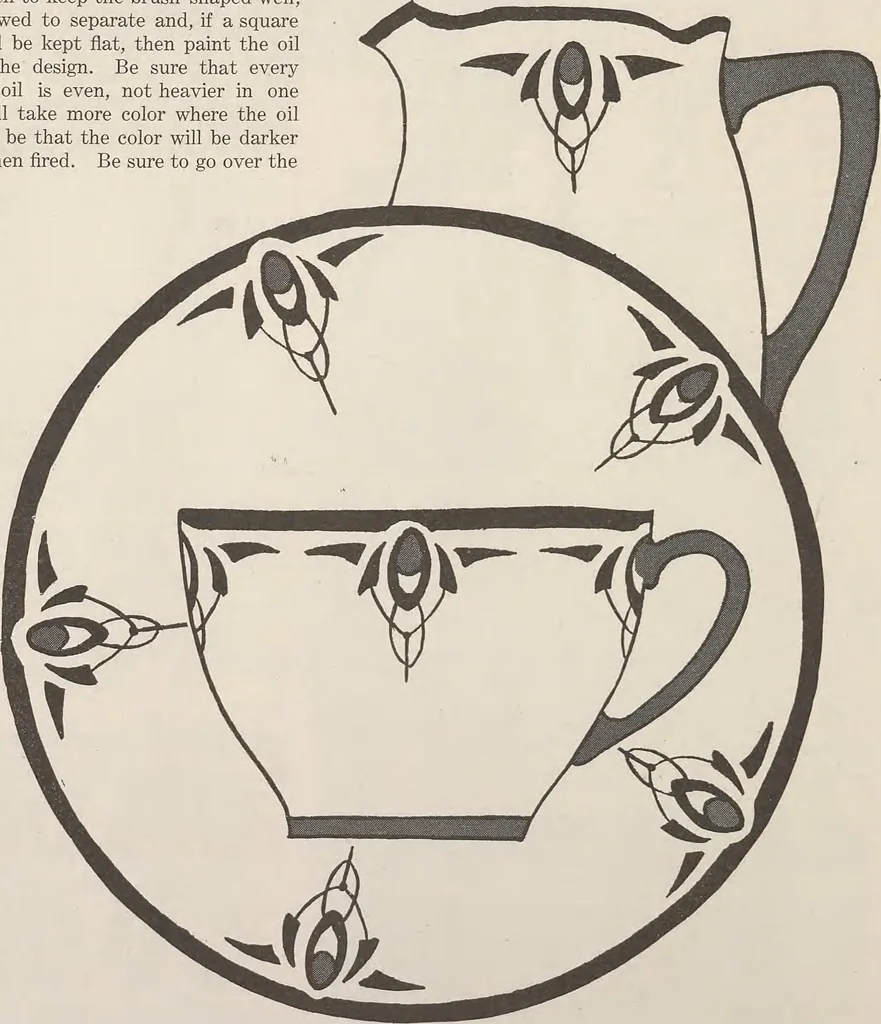 An illustration from Keramic studio, 1899, leaf 189