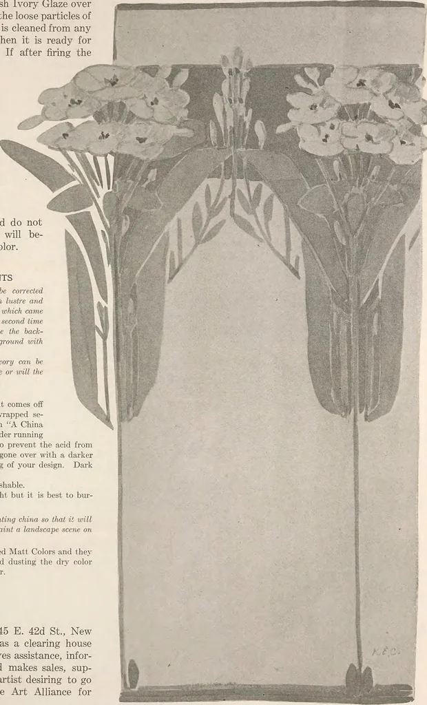 An illustration from Keramic studio, 1899, leaf 190