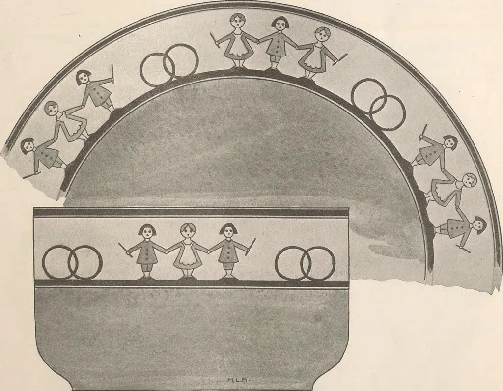 An illustration from Keramic studio, 1899, leaf 192