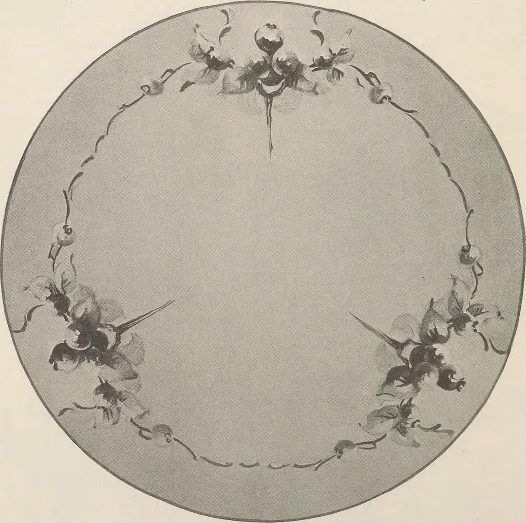 An illustration from Keramic studio, 1899, leaf 195