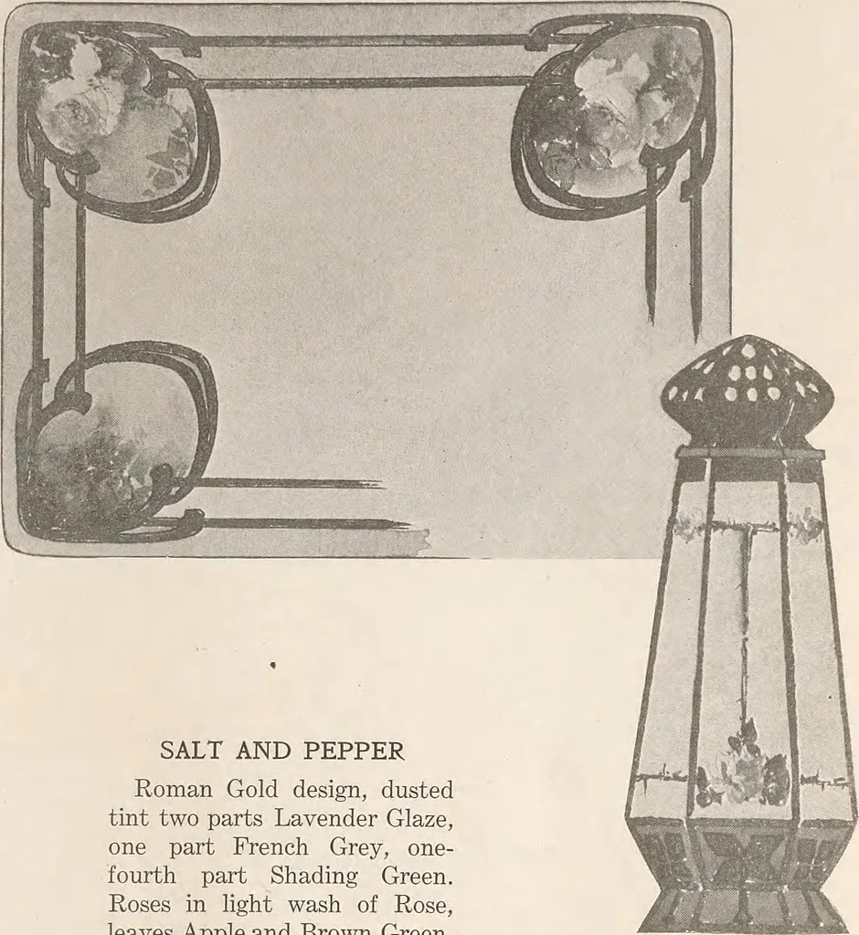 An illustration from Keramic studio, 1899, leaf 196