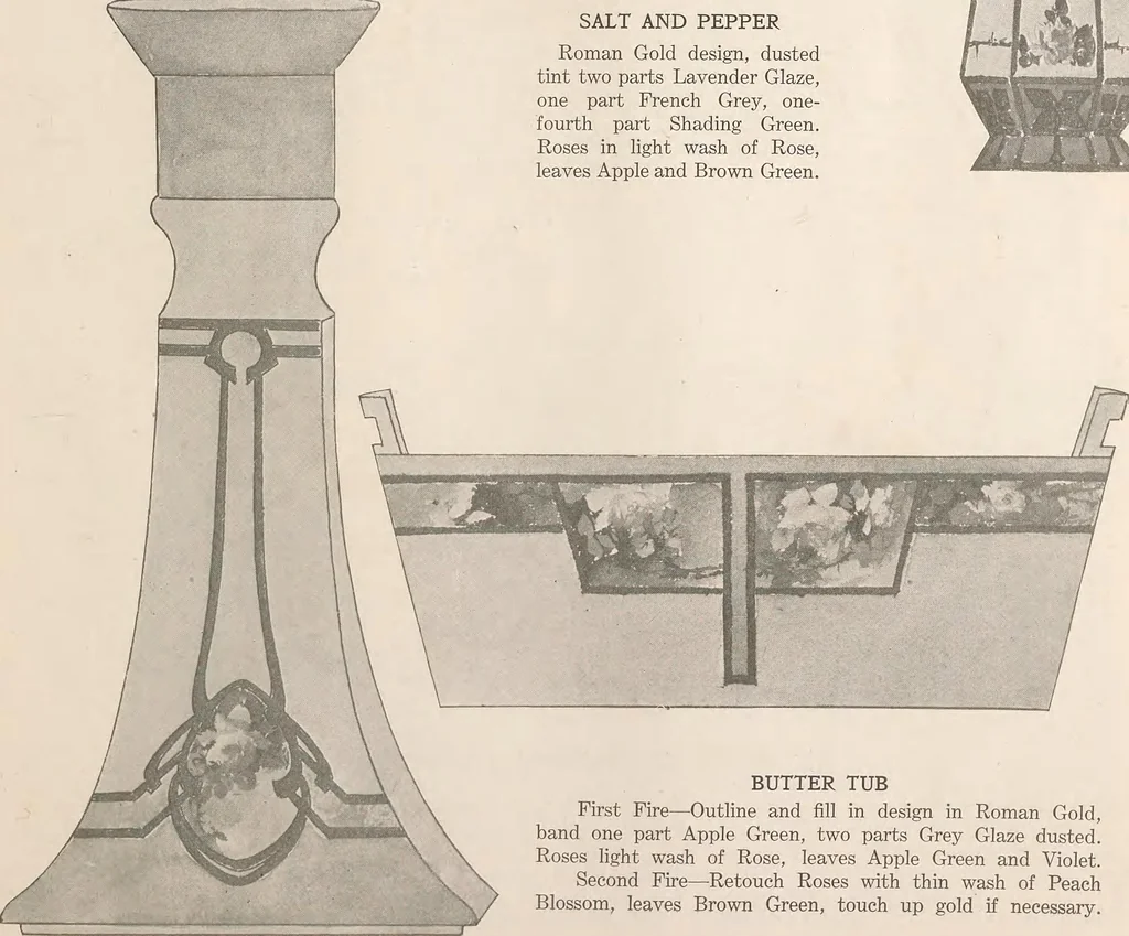 An illustration from Keramic studio, 1899, leaf 196