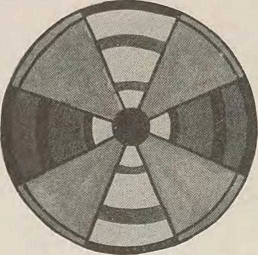 An illustration from Keramic studio, 1899, leaf 199