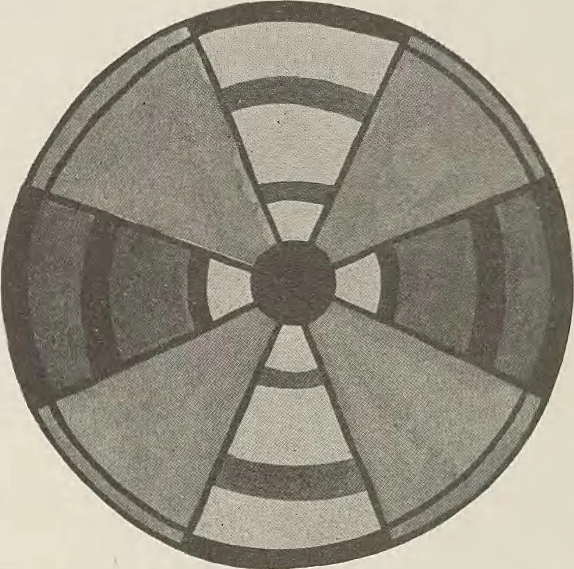 An illustration from Keramic studio, 1899, leaf 199