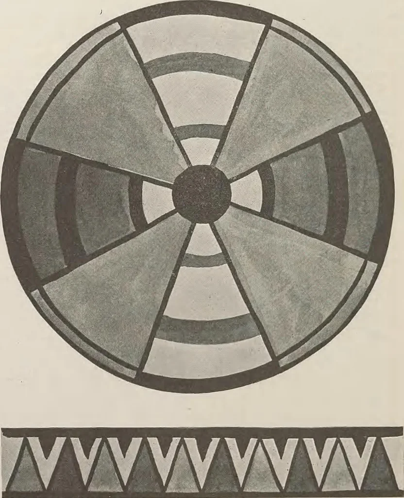 An illustration from Keramic studio, 1899, leaf 199