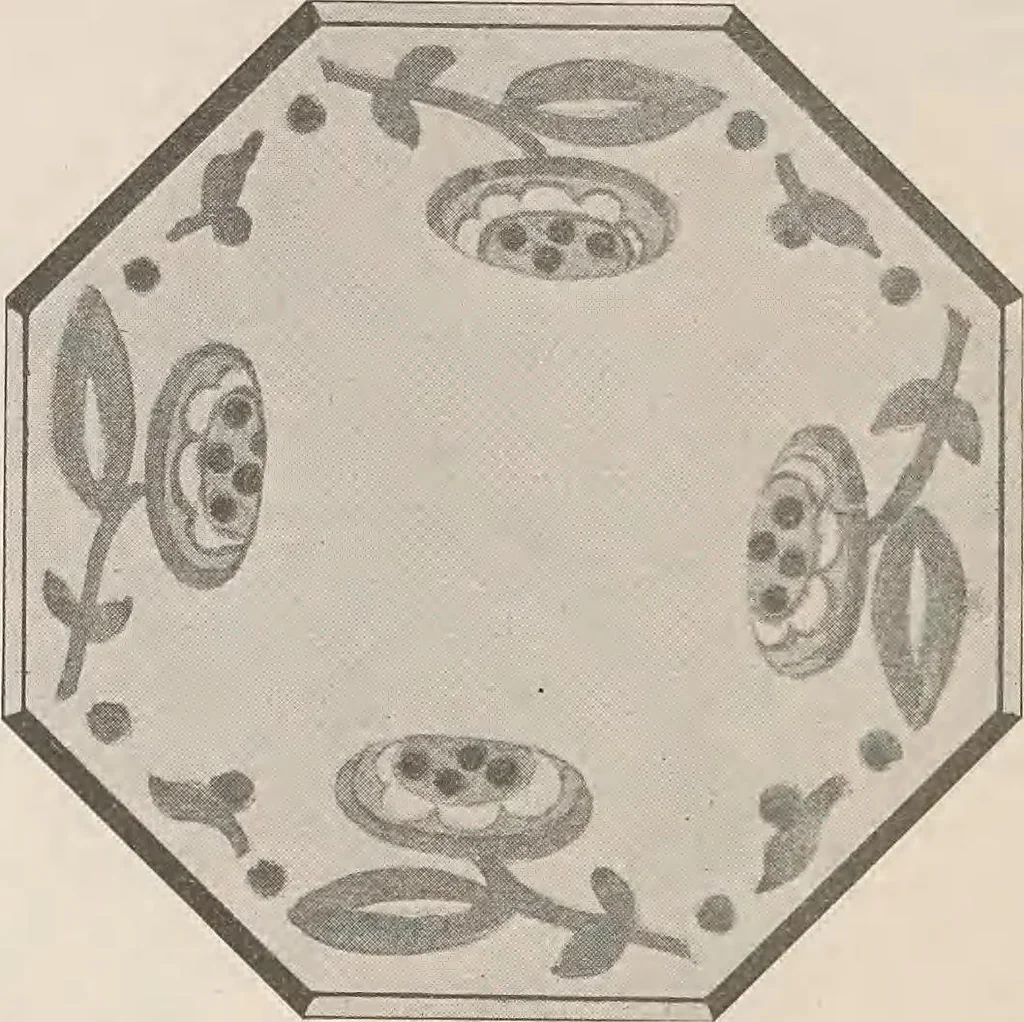 An illustration from Keramic studio, 1899, leaf 207