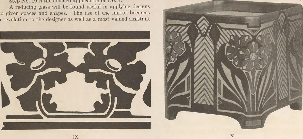 An illustration from Keramic studio, 1899, leaf 222