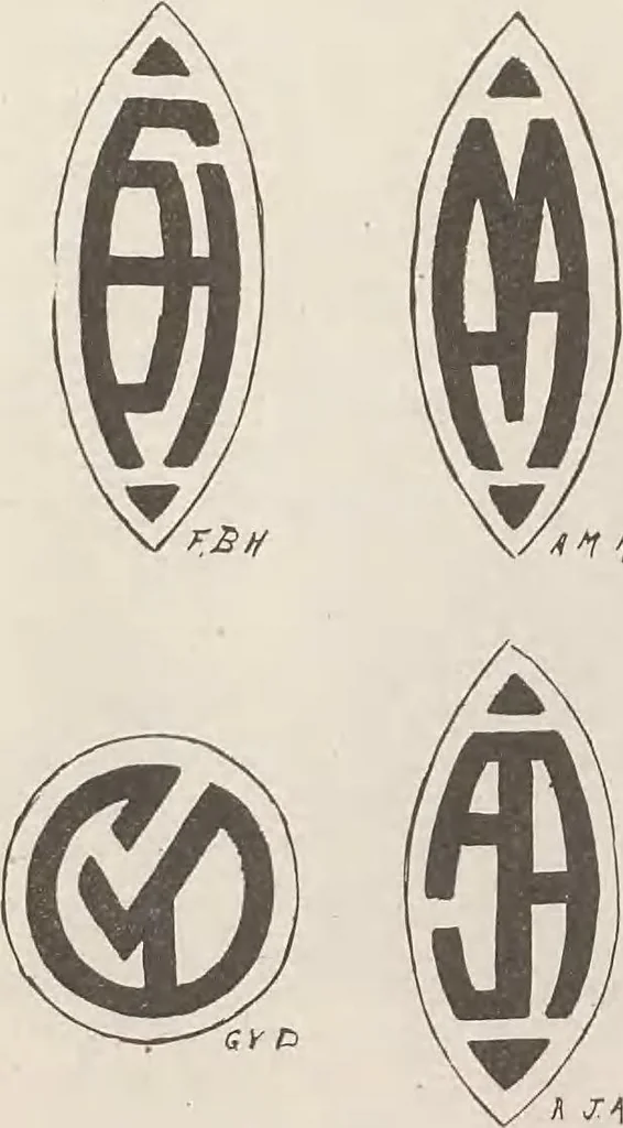 An illustration from Keramic studio, 1899, leaf 23