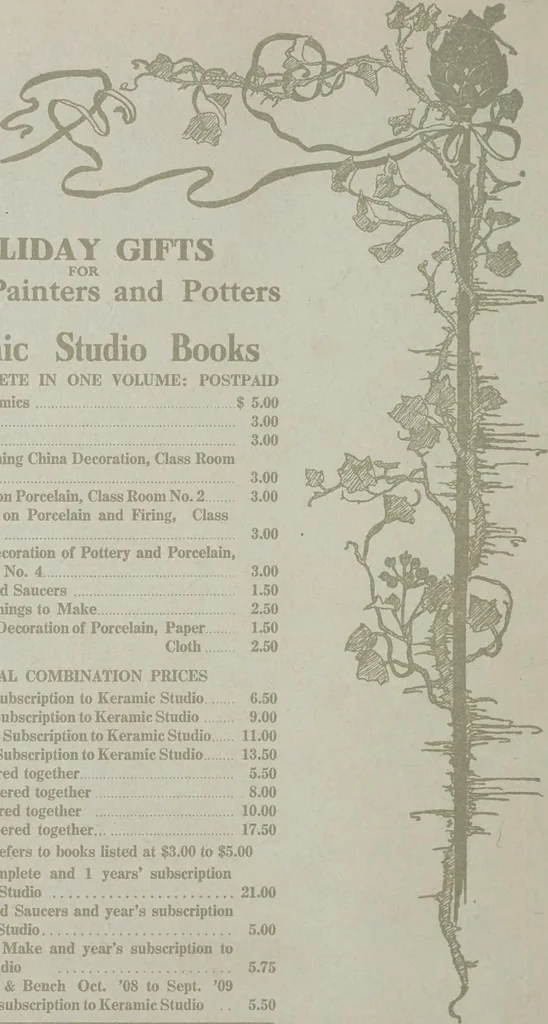 An illustration from Keramic studio, 1899, leaf 231