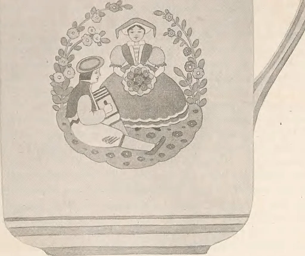 An illustration from Keramic studio, 1899, leaf 246