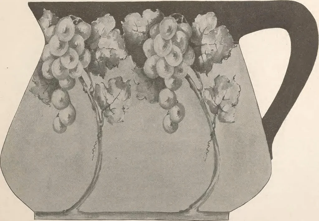 An illustration from Keramic studio, 1899, leaf 248