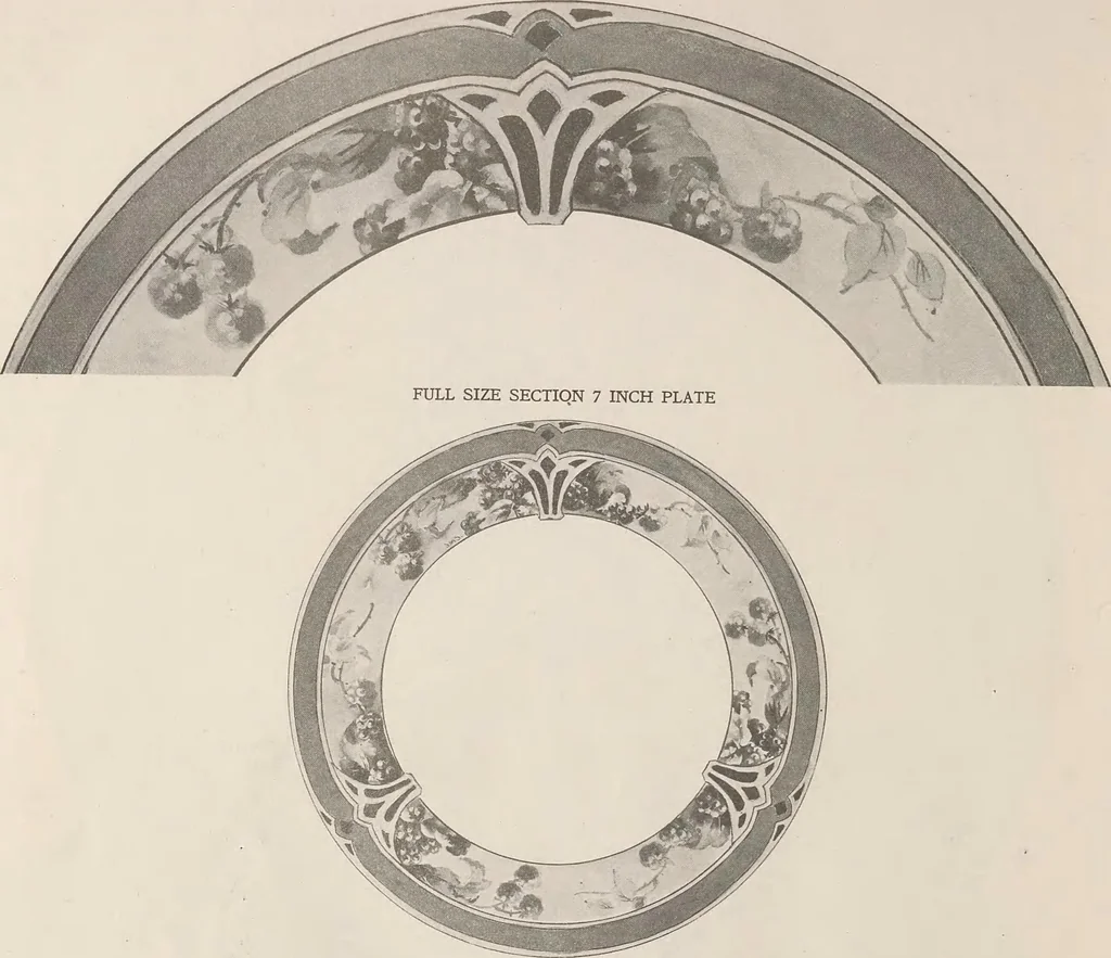 An illustration from Keramic studio, 1899, leaf 253