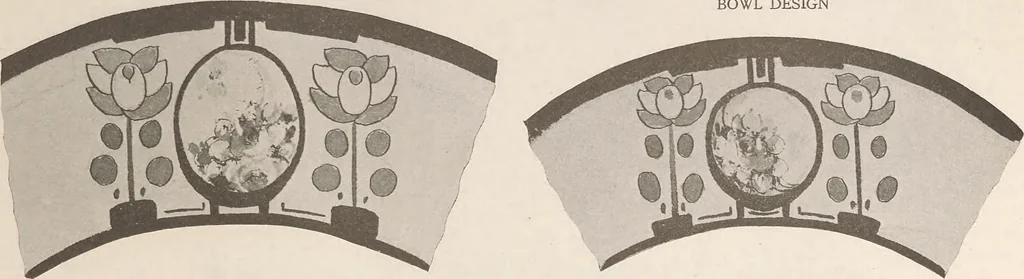 An illustration from Keramic studio, 1899, leaf 256